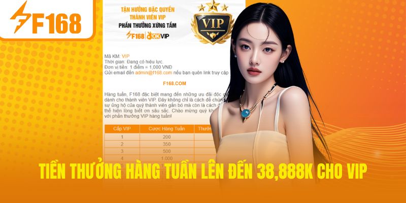 Khuyến mãi F168 nạp 200k ăn đến 8.888k